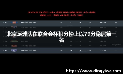 北京足球队在联合会杯积分榜上以79分稳居第一名