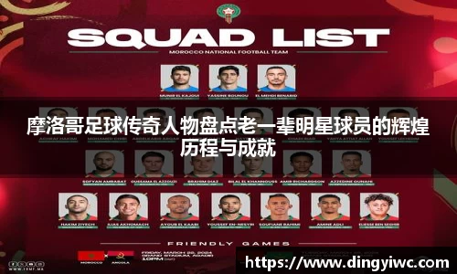 摩洛哥足球传奇人物盘点老一辈明星球员的辉煌历程与成就