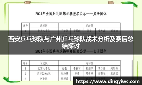 西安乒乓球队与广州乒乓球队战术分析及赛后总结探讨