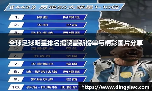 全球足球明星排名揭晓最新榜单与精彩图片分享