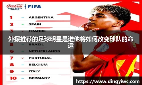 外援推荐的足球明星是谁他将如何改变球队的命运