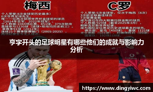 亨字开头的足球明星有哪些他们的成就与影响力分析